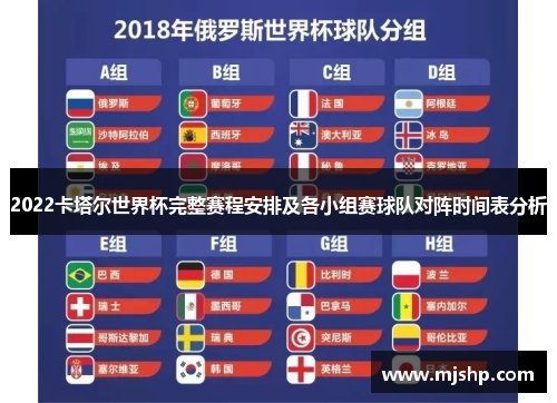 2022卡塔尔世界杯完整赛程安排及各小组赛球队对阵时间表分析